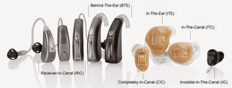 Noise Control Features of Advanced Hearing Aids in Bulleen