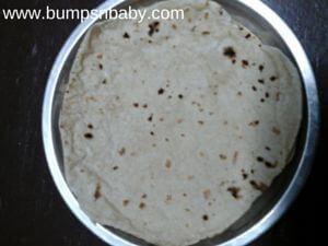 Leftover Roti Recipes for Toddlers and Kids