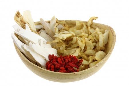 What is Chinese Herbal Medicine?