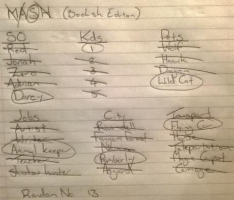 Bout Of Books 14 – Day 3 & 4 Challenges + Updates WP_20150821_003