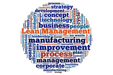 Value Stream Mapping