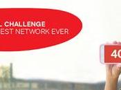 Know Airtel Fastest Network Ever?