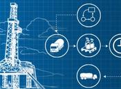 Research: ‘Plan Every Well’ Delivers Field Savings