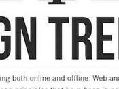 Best Design Trends 2015 Infographic