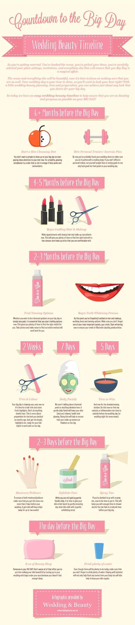 Bridal Beauty Timeline Infographic