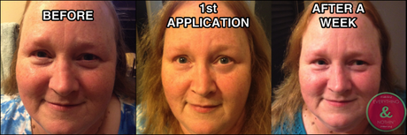 SUBSCRIPTION PRODUCT TESTING (WEEK ENDING 8/22/15)