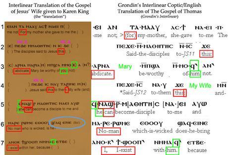 The Gospel of Jesus’ Wife: “Patchwork” Forgery in Coptic . . . and English