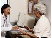 Some Women Informed Their Surgical Choices?