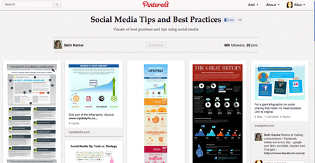 Screen shot 2012-01-23 at 3.21.41 PM 3 Simple Ways to Use Pinterest