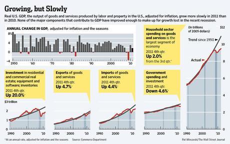 Monday Market Momentum (or lack thereof)