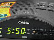 Where Spending Your Time?