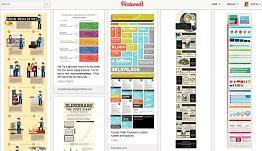 Marketing and Branding Your Products in Pinterest