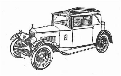 Motoring, 1930