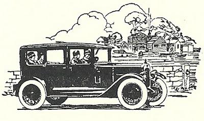 Motoring, 1930