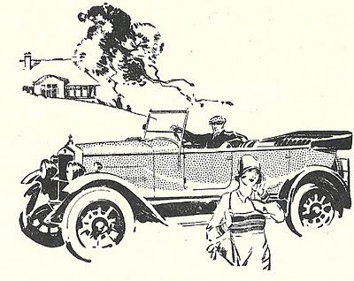 Motoring, 1930