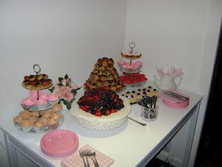 Adriano Zumbo High Tea Event with Geelong Food and Wine Show and lovely events by our likers..