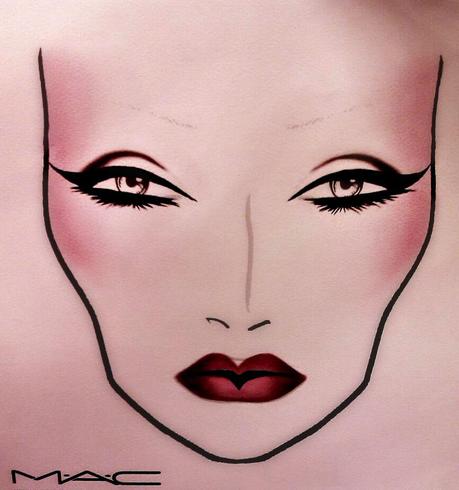 Face Chart (unfinished)