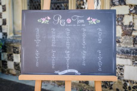 Place Settings Chalkboard