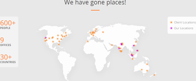 Get Global Digital Solution With A Professional And Agile Approach