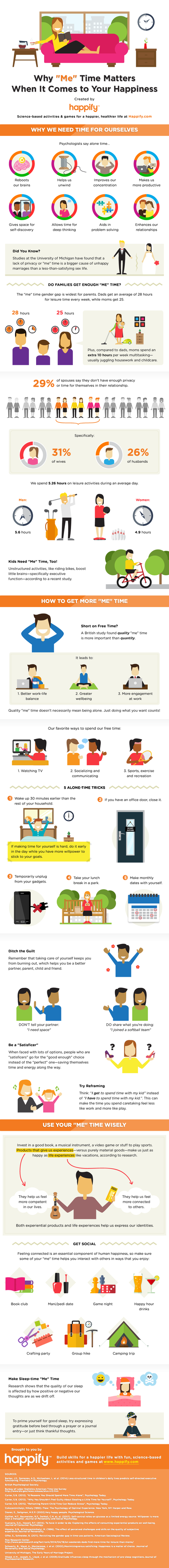 Why “Me” Time Is Important When It Comes To Your Happiness #Infographic