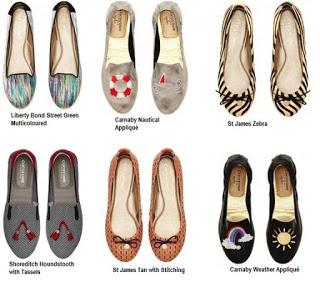 Your Essential Guide to our Flats