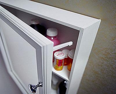 Medicine Cabinets Must-Haves6