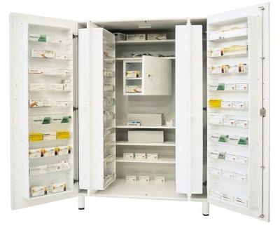 Medicine Cabinets Must-Haves5