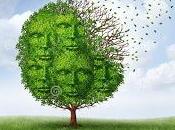 Whatever Happened Communitarianism?