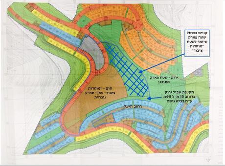 RAMAT GIVAT ZE’EV BUYER BEWARE!