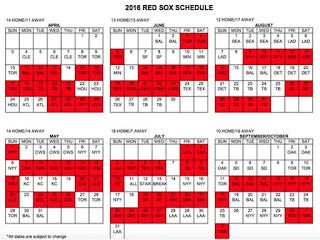 Cleveland, April 4th, 2016