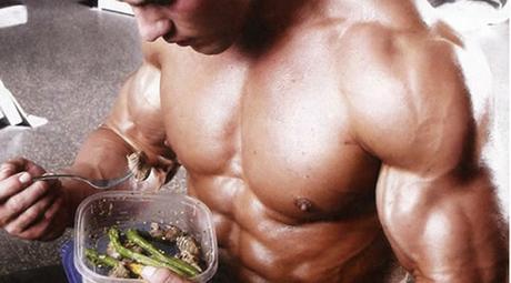 Bodybuilding Diet plan