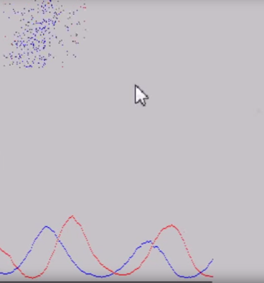 A survey of agent-based models