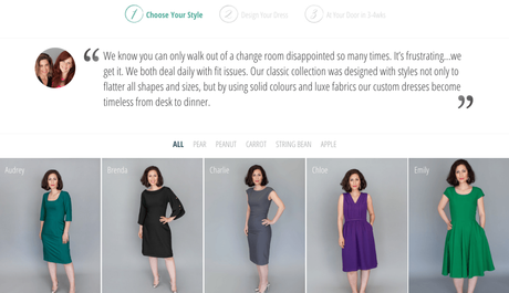 The Gift of Confidence – Meet DressMavens.com