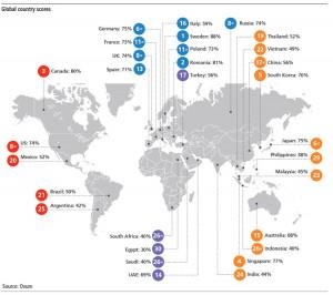 global-broadband-country-scores