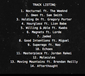 Tracklisting