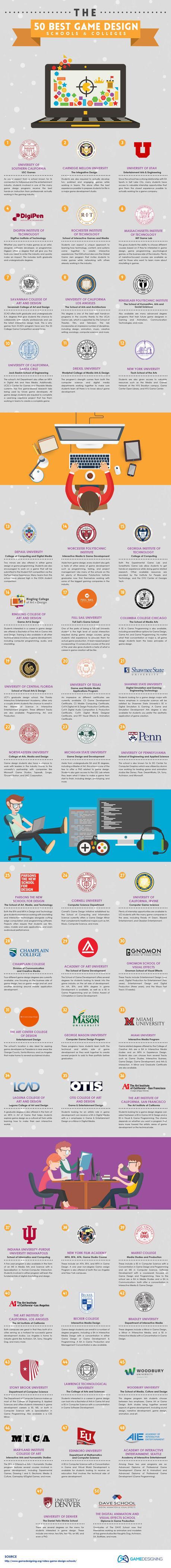 Best Schools For Video Game Design Infographic