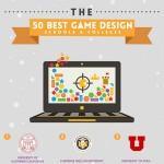 Best Video Game Design School Infographic