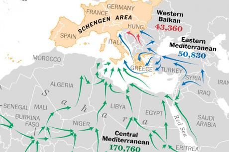 is the recent European MIGRANT CRISIS a carefully orchestrated martial law push for the EU and NATO?