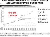 Huge Diabetes News That “Not Many People Understand Significance