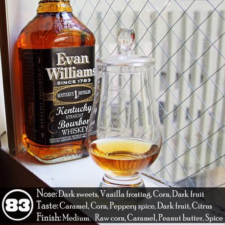 Evan Williams Bourbon Review