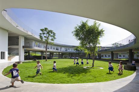 Farming Kindergarten