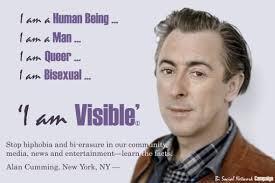visible