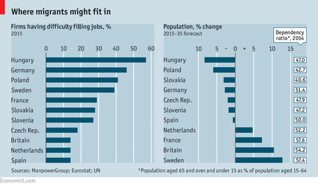 More vacancies than visitors