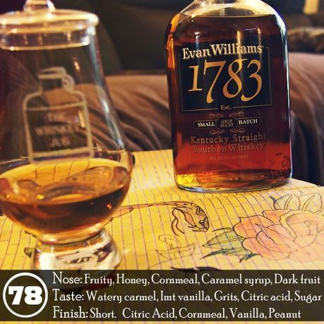 Evan Williams 1783 Review