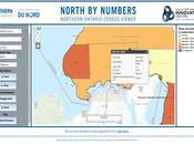 Northern Policy Institute Launches ‘North Numbers’