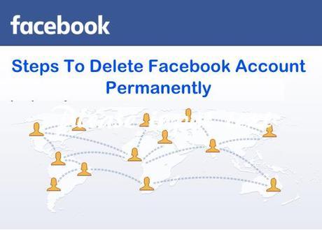 Steps To Delete Facebook Account permanently
