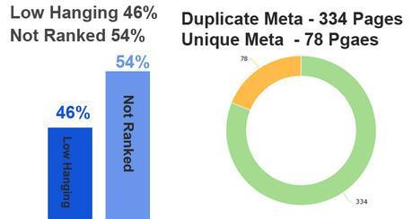 SEO-Tips-Computergeekblog.-3