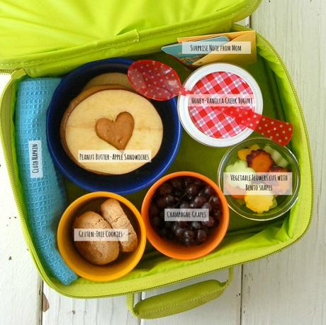 The Celiac Mom’s Guide to Prepping for Back to School, Celiac Style Part II: Rockin’ the Gluten Free Lunchbox