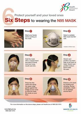 10 Survivor Ways To Protect From This Haze Induced by Forest Burning