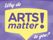 Celebrate ‪#‎ArtsMatterDay‬